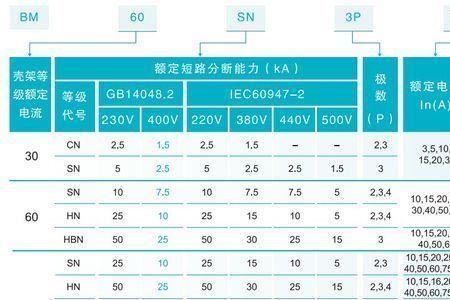 100bm什么意思