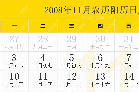 2008年1月九号是阴历几月