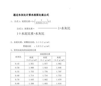 蛋糕比重计算公式