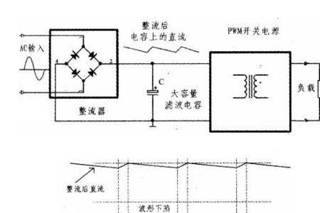 pfc电路mos管击穿原因