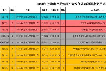 2022足协杯什么时候报名