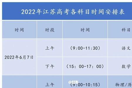 2022年科目一考试用多长时间