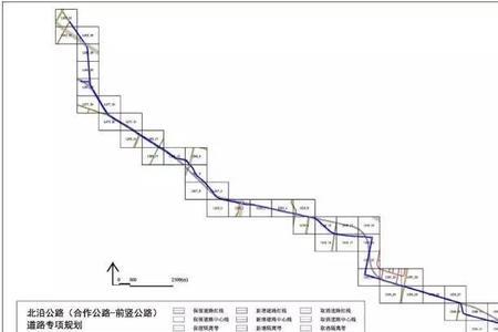 道路红线宽度的介绍