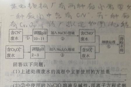 硫离子和水反应离子方程式