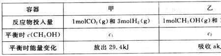 碳氢质量比为3:1的有机物一定是CH4吗