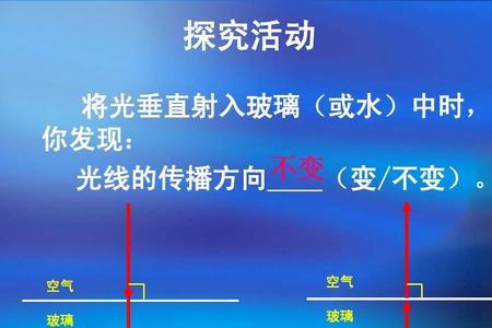 光从玻璃射入空气的光路情况