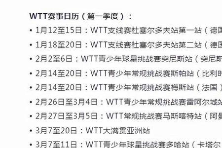 wtt门票好抢吗