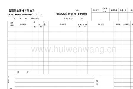 不良统计报表周报怎么做