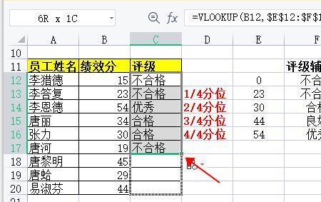 四分位点是什么