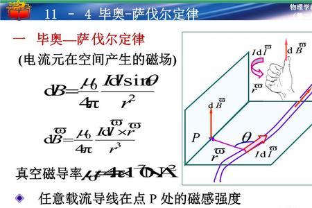 空气磁导率和真空磁导率