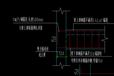 基础梁端部钢筋锚固长度