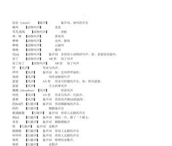 形容下雪声音的拟声词