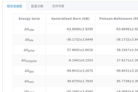 pb和gb流量区别哪个大