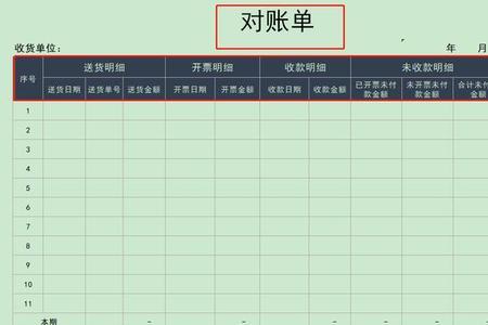 财务对账单怎么填的