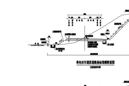 路基断面图横坡度怎么解