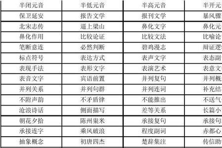 有哪些正反都可以念的词语