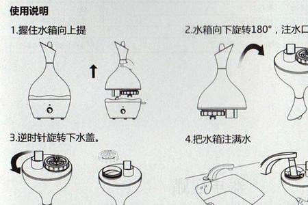 KJ188F—HCA加湿器怎样加水