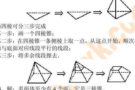 立体构型的判断方法