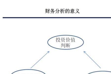 预收账款和现金流有什么关系