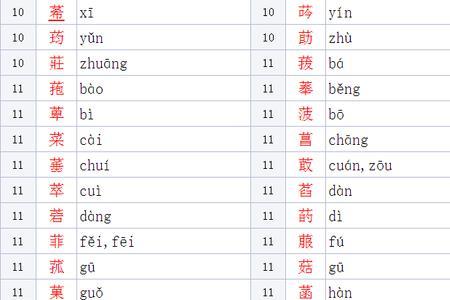 私字头的字有哪些