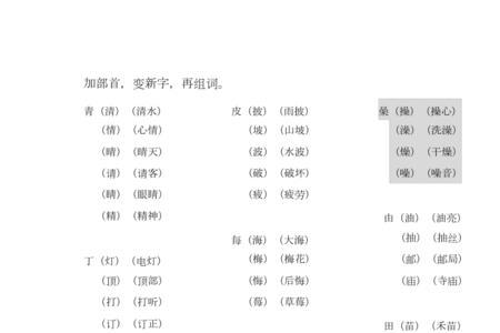 简子换扁旁再组词