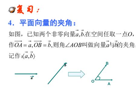 不平行的向量一定不相等