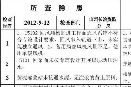 企业安全标准化基本规范五定