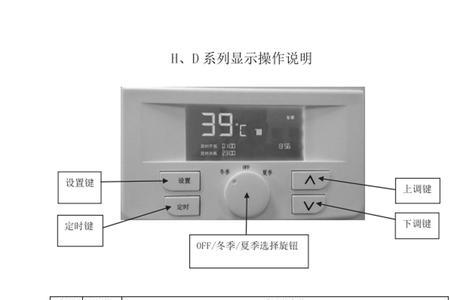 roca燃气壁挂炉说明书