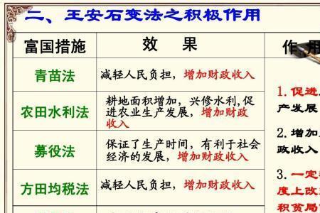 王安石将三司合并在一起的目的