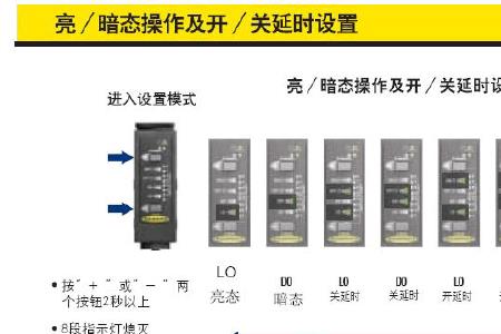 色标传感器的三色灯切换方法