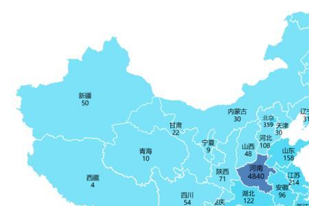 河南大学生物工程就业情况