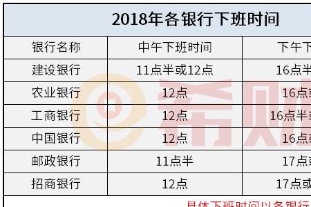 杨凌天然气缴费点上下班时间