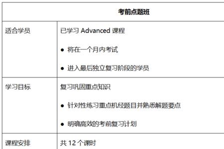 托福口语考试全过程