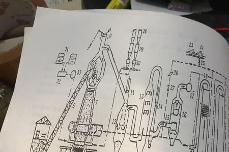 钢厂高炉规格型号