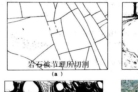 硫化锰在水中的溶解象现