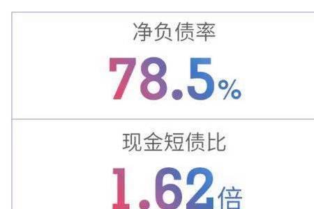 次账期什么意思