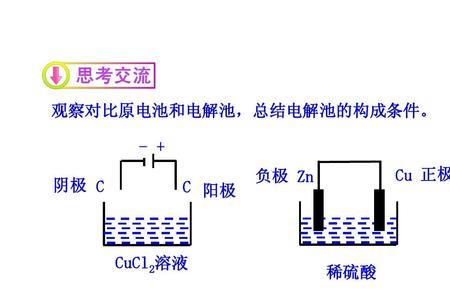 正极对应的是阴极还是阳极