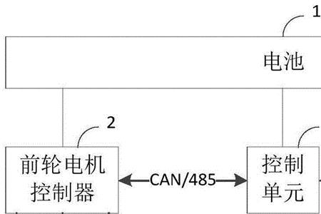 两轮电动车驱动原理