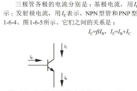 三极管导通和截止的条件