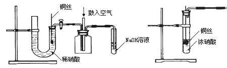 氢氧化铜和硝酸反应现象