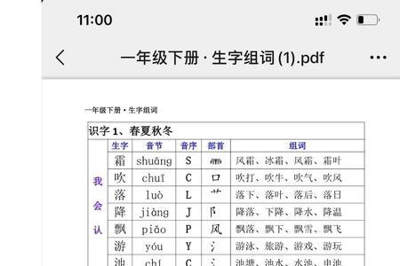 遣组词部首音序