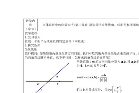 直线间的夹角公式是什么