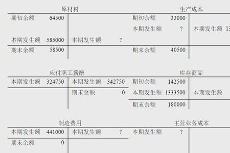 成本类t型账户怎么做