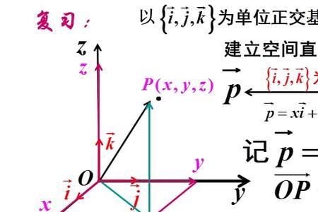 空间向量模的计算公式推导