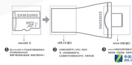 什么是otg升级包