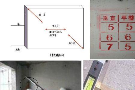 外墙垂直度测量的标准