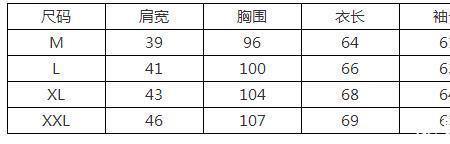 衣长64㎝是多长