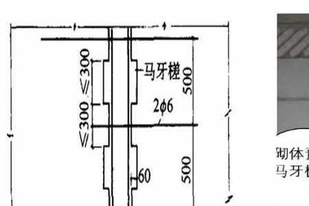 什么叫砌体梁