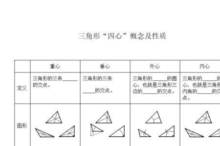 内心的概念和性质