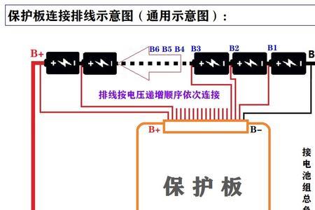 青桔60v24ah锂电是多少串的